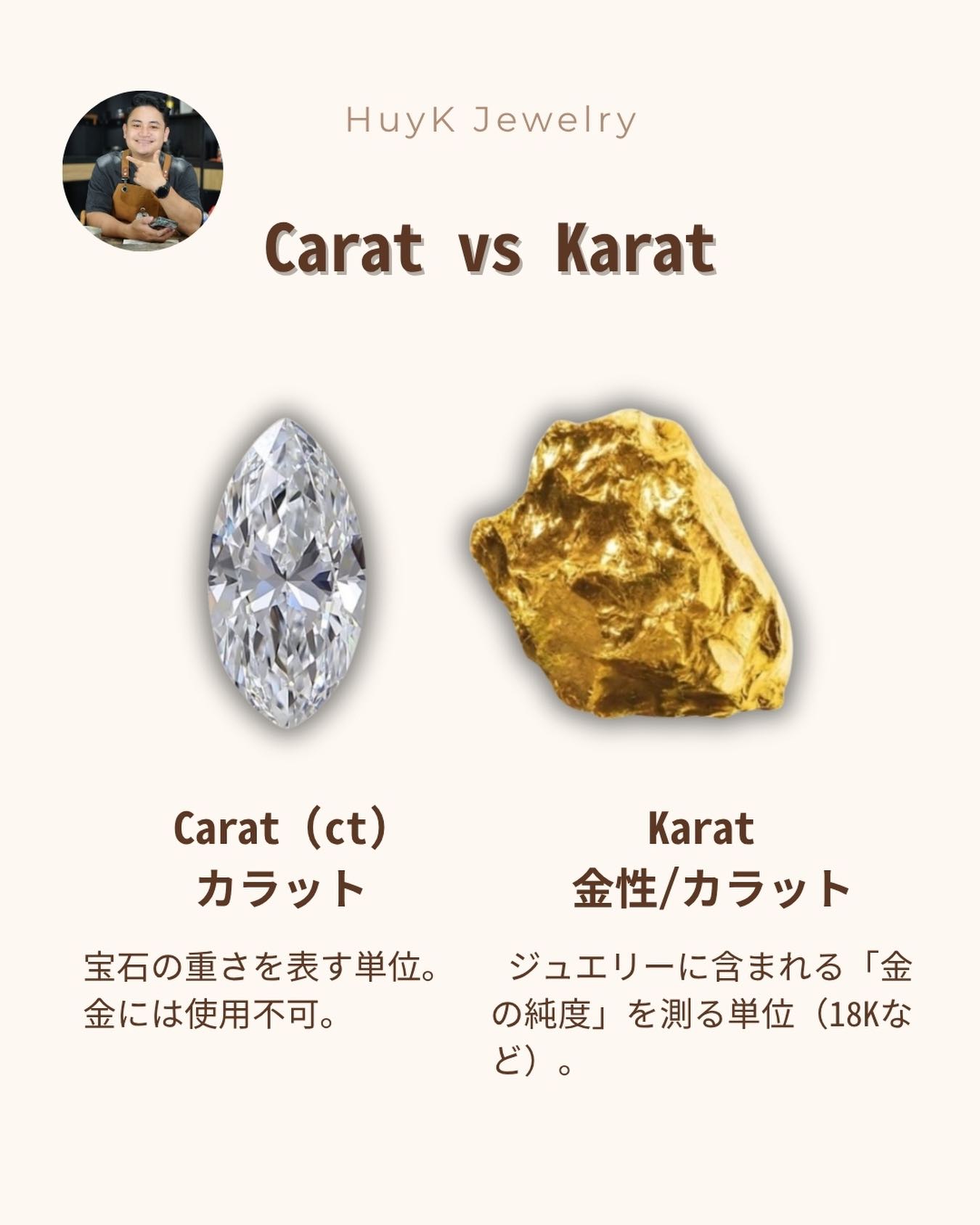Carat vs Karat 混同しがちなふたつの「カラット」、 正しく理解できていますか？